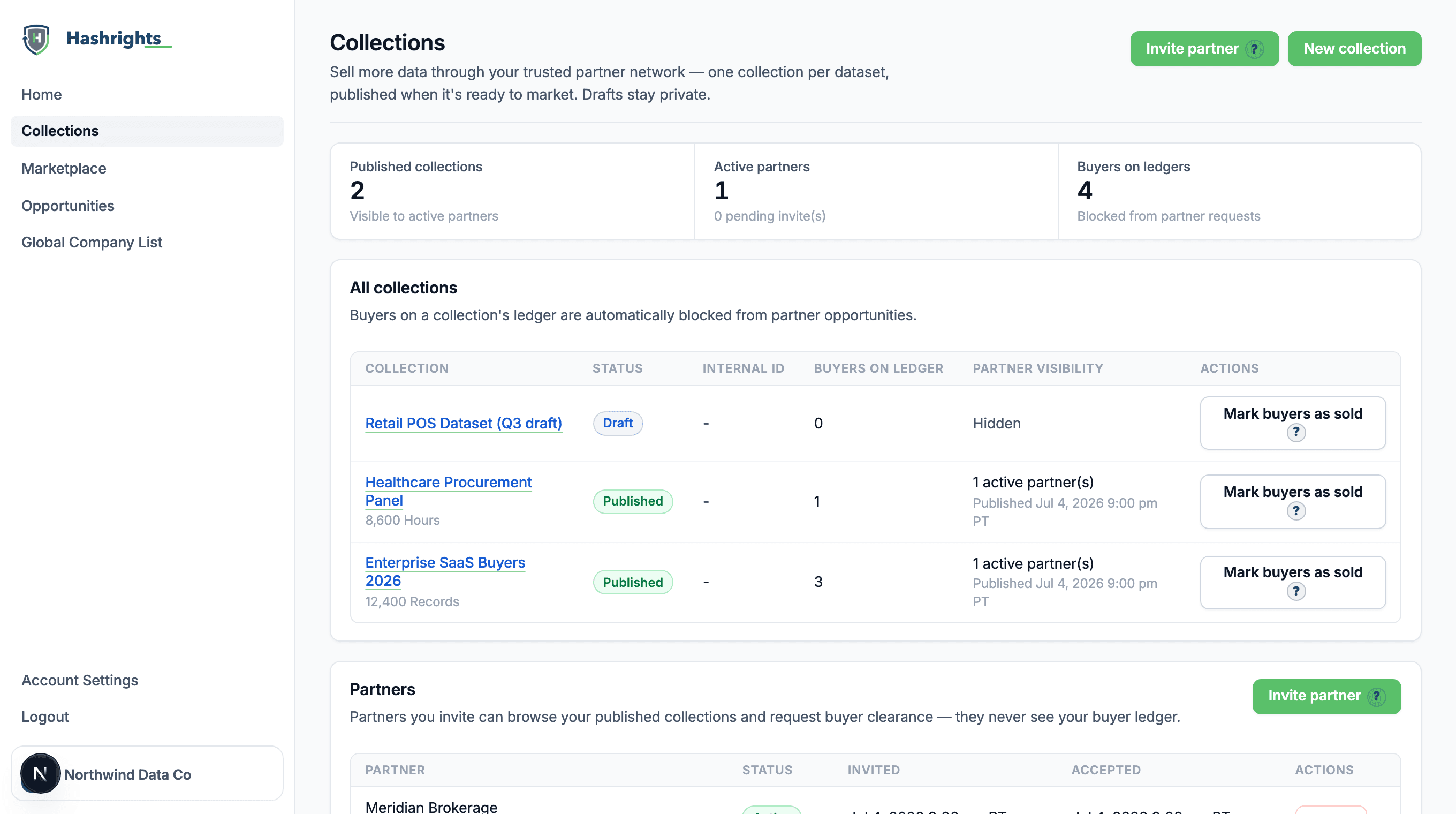 A Hashrights collections catalog with drafts, published datasets, excluded companies, and partner access management.